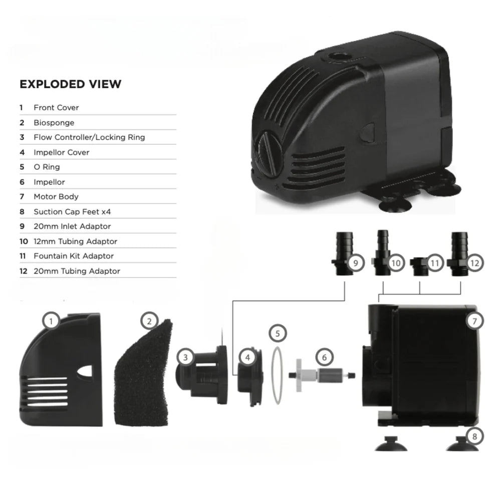 PondMAX PV1600 Water Pump Kit - 3yr Warranty