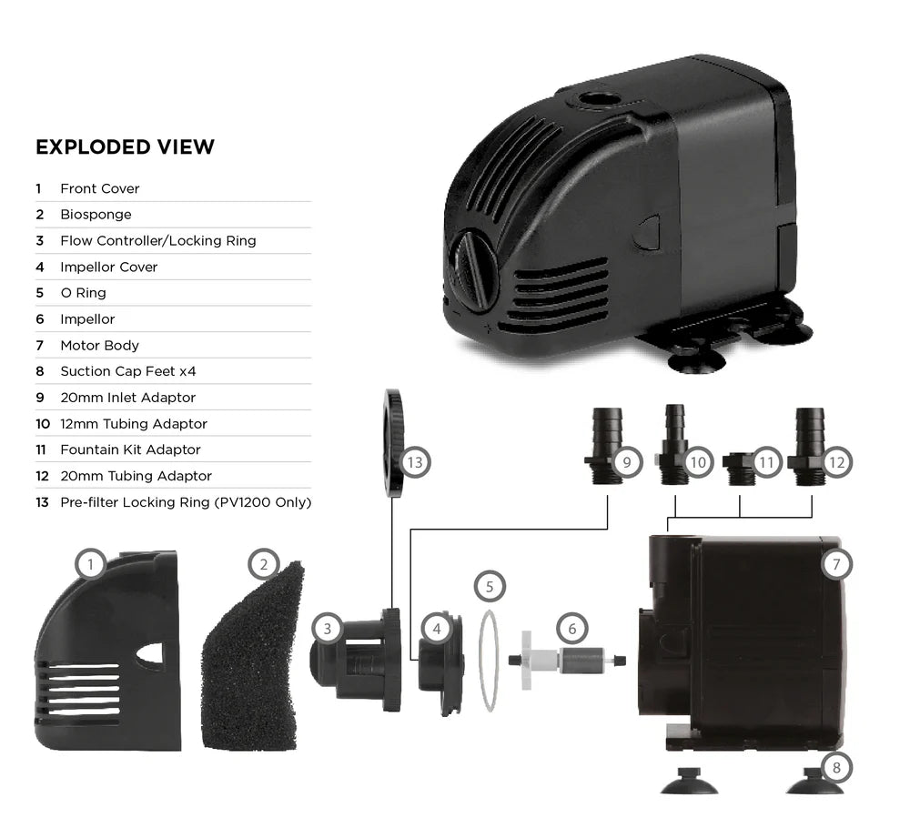 PondMAX PV1200 Water Pump Kit - 3yr Warranty