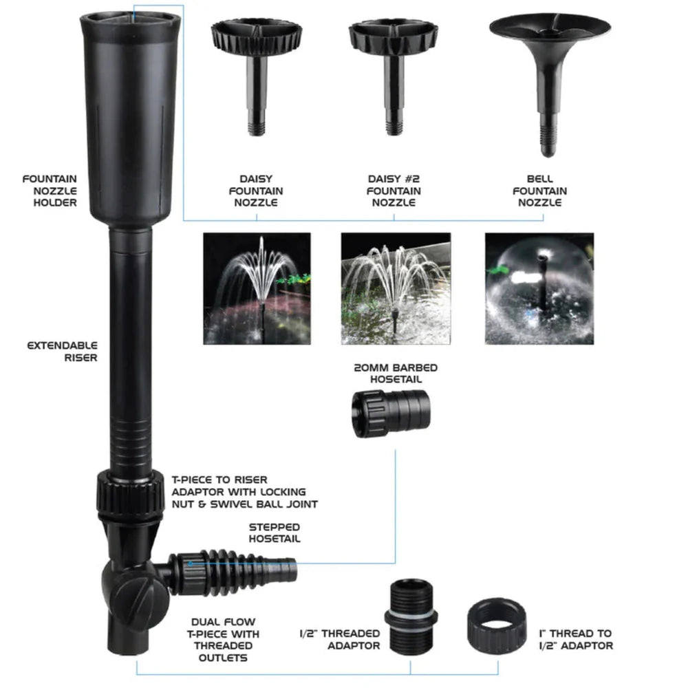 PondMAX PV1600 Water Pump Kit - 3yr Warranty