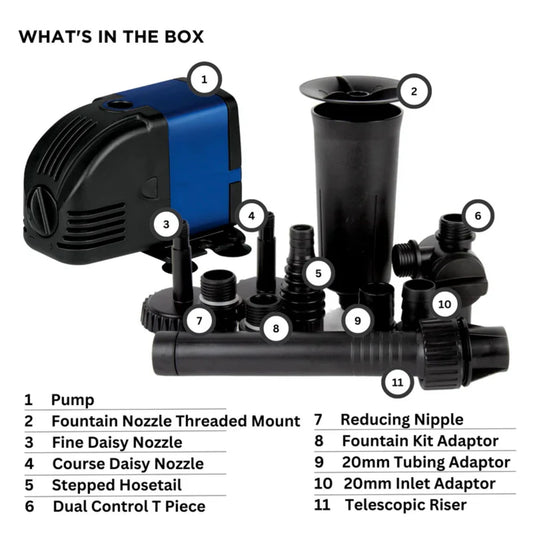 PondMAX PV650 Water Pump Kit - 3yr Warranty